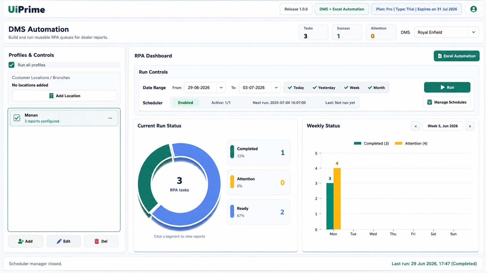 UiPrime full dashboard showing profiles, run controls, Excel Automation, Scheduler, current run status and weekly status